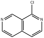 2,7-NAPHTHYRIDINE, 1-CHLORO- Structure