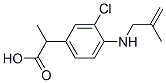 2-[3-chloro-4-(2-methylprop-2-enylamino)phenyl]propanoic acid Structure