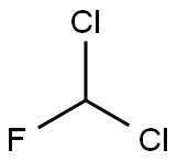75-43-4 Dichloromonofluoromethane