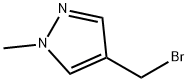 1H-Pyrazole, 4-(broMoMethyl)-1-Methyl- Structure