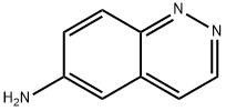 6-Cinnolinamine(9CI) Structure