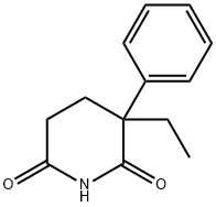 DL-Glutethimide Structure