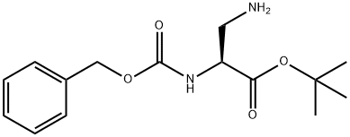 (S)-3-AMINO-2-CBZ-AMINO-PROPIONIC ACID TERT-BUTYL ESTER Structure