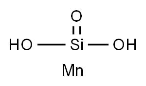 manganese silicate Structure