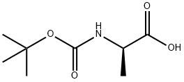 7764-95-6 BOC-D-Alanine