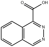 Phthalazine-1-carboxylic acid Structure