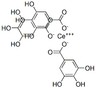 Cerium tallate  Structure