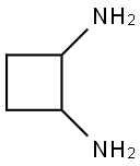 1,2-Cyclobutanediamine Structure