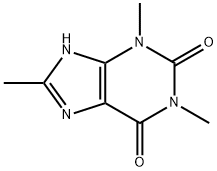 1H-Purine-2,6-dione, 3,9-dihydro-1,3,8-trimethyl- Structure