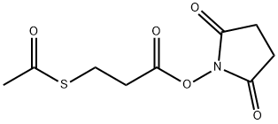 SATP Structure