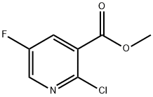 METHYL2-CHLORO-5-FLUORONICOTINATE Structure