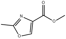 85806-67-3 2-METHYL-OXAZOLE-4-CARBOXYLIC ACID METHYL ESTER