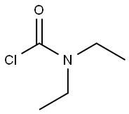 88-10-8 Diethylcarbamyl chloride