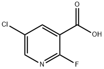 884494-57-9 5-CHLORO-2-FLUORONICOTINIC ACID