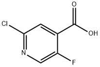2-CHLORO-5-FLUOROISONICOTINIC ACID Structure