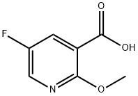 5-Fluoro-2-methoxynicotinic acid Structure