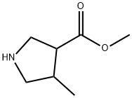 methyl 4-methylpyrrolidin-3-carboxylate Structure