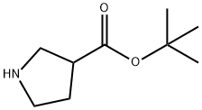 PYRROLIDINE-3-CARBOXYLIC ACID TERT-BUTYL ESTER Structure