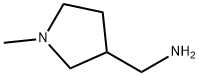 Methyl-pyrrolidin-3-ylmethyl-amine Structure