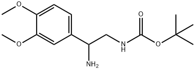 [2-AMINO-2-(3,4-DIMETHOXY-PHENYL)-ETHYL]-CARBAMIC ACID TERT-BUTYL ESTER Structure