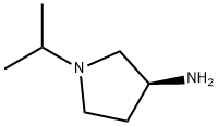 (S)-1-ISOPROPYLPYRROLIDIN-3-AMINE Structure