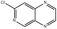 PYRIDO[3,4-B]PYRAZINE, 7-CHLORO- Structure