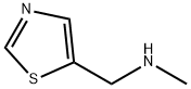 5-Thiazolemethanamine,  N-methyl- Structure