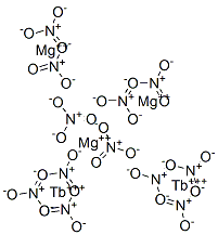 trimagnesium diterbium dodecanitrate Structure