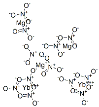 trimagnesium diytterbium dodecanitrate Structure