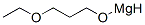 ethoxypropoxymagnesium Structure