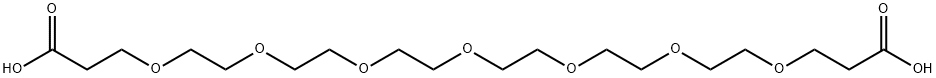 alpha, oMega-Dipropionic acid hexaethylene glycol Structure