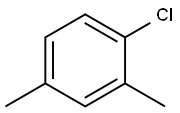 95-66-9 4-CHLORO-M-XYLENE