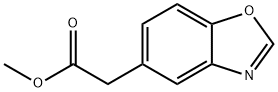 Methyl 2-(benzo[d]oxazol-5-yl)acetate Structure