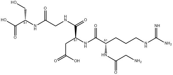 GRDGS Structure