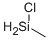 993-00-0 Chloromethyl silane