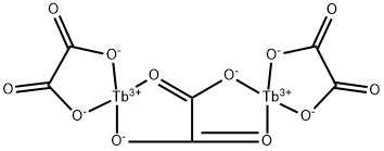 TERBIUM OXALATE Structure