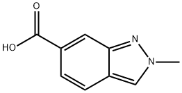 2-Methylindazole-6-carboxylic acid Structure