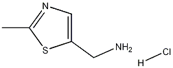 C-(2-METHYL-THIAZOL-5-YL)-METHYLAMINE HYDROCHLORIDE Structure