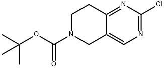 tert-butyl 2-chloro-7,8-dihydropyrido[4,3-d]pyrimidine-6(5H)-carboxylate Structure