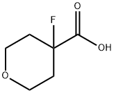 4-Fluorotetrahydro-2H-pyran-4-carboxylic acid Structure