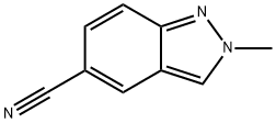 5-Cyano-2-methylindazole Structure