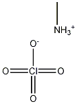 Methylammonium perchlorate Structure