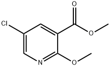 Methyl 5-chloro-2-methoxynicotinate Structure