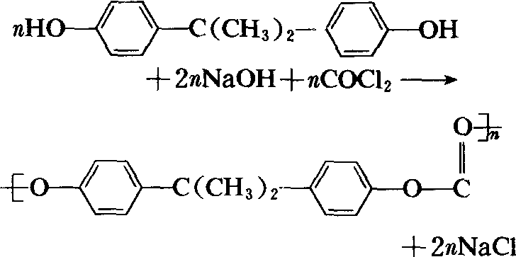 光气化法生产聚碳酸酯的反应式