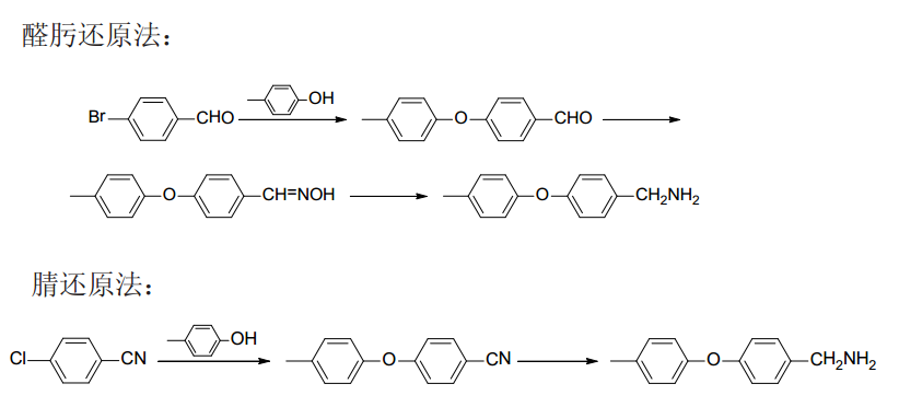 醛肟还原法和腈还原法合成4-（4-甲基苯氧基）苄胺