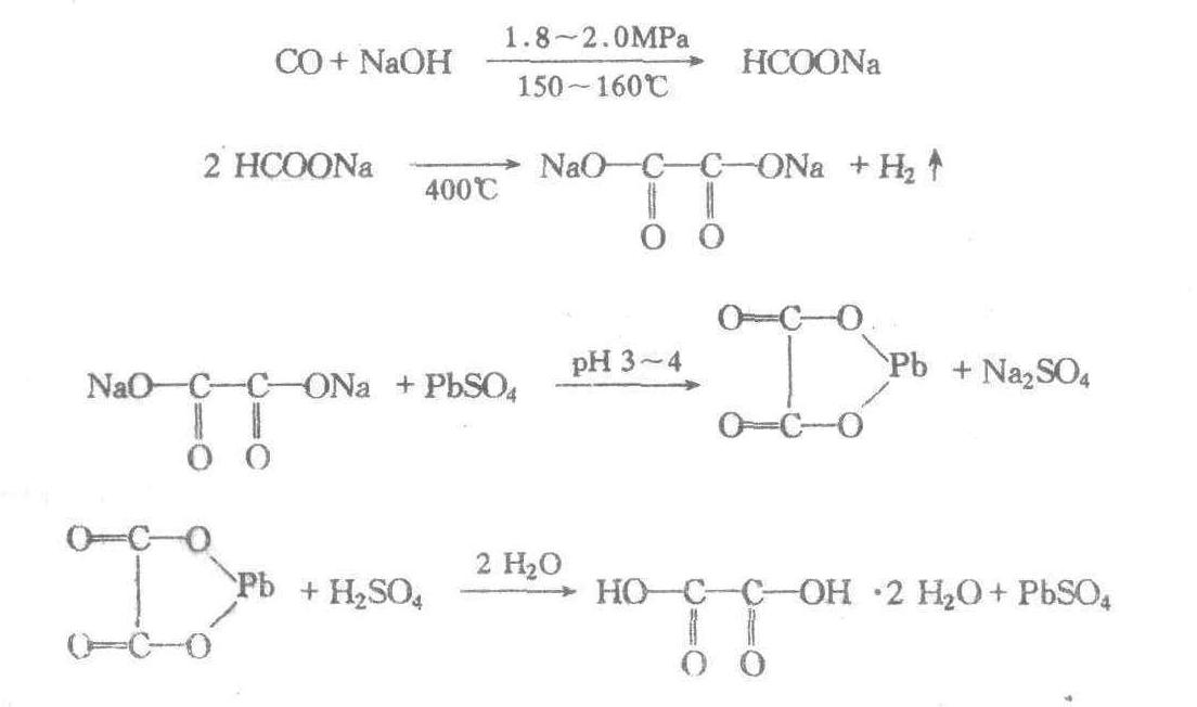 一氧化碳与氢氧化钠反应制备草酸