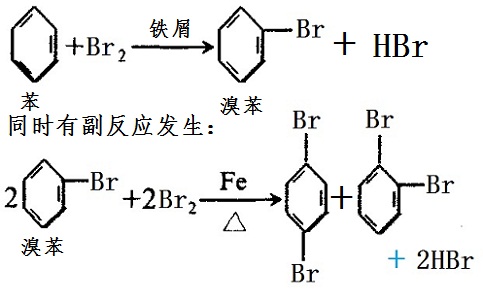 溴化法制取溴苯的化学反应方程式