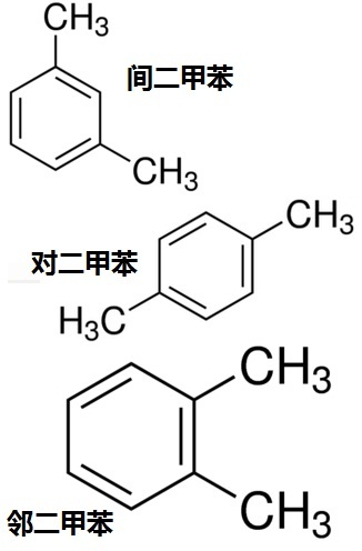 二甲苯三种异构体邻二甲苯、间二甲苯、对二甲苯的化学结构式