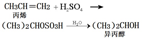 丙烯加成反应制备异丙醇的化学反应方程式
