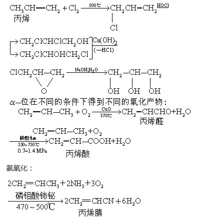 丙烯制备丙烯腈，丙烯醛、丙烯酸的化学反应方程式